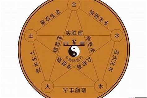 偏財八字|八字「偏財」的全面分析